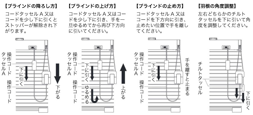 ブラインドの操作方法　小窓などに使われる事が多いコード&コード式の操作方法