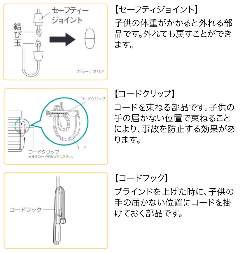 アルミブラインドの操作方法 – ブラインド・オーダーブラインド通販