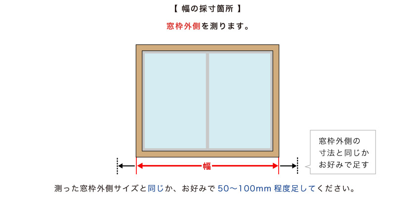 窓枠専用金具を使ったブラインド採寸方法:窓枠外側に取り付ける正面付の測り方