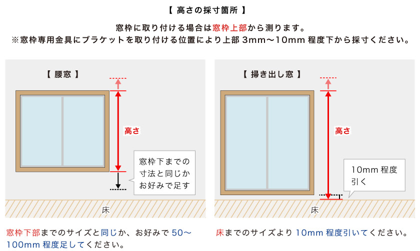 窓枠専用金具を使ったブラインド採寸方法:窓枠外側に取り付ける正面付の測り方