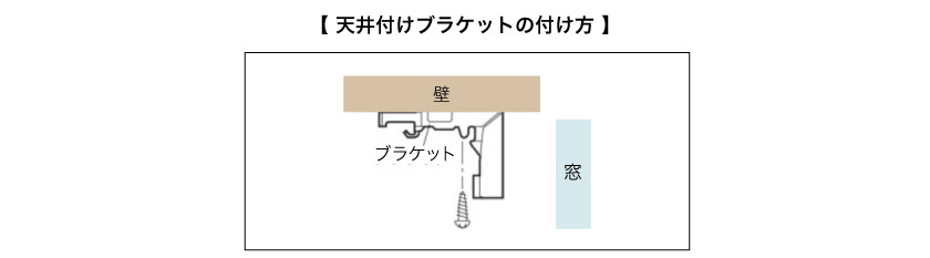 アルミブラインドの天井付けでのブラケット取り付け方法