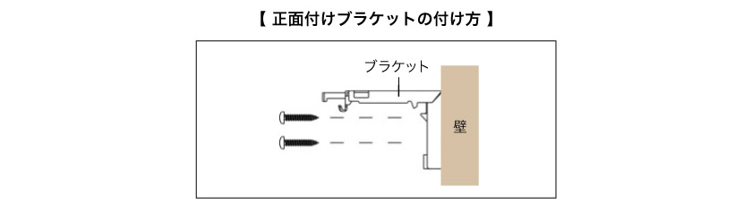 ウッドブラインドの正面付けでのブラケット取り付け方法