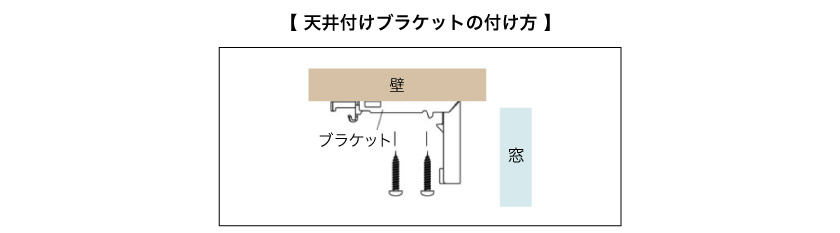 ウッドブラインドの天井付けでのブラケット取り付け方法