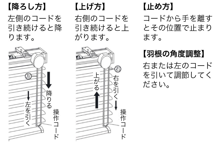 アルミブラインドの操作方法 – ブラインド・オーダーブラインド通販