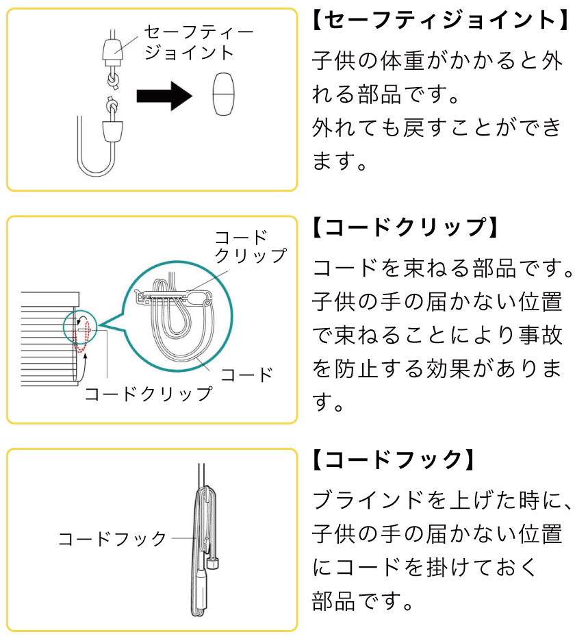 アルミブラインドの操作方法 – ブラインド・オーダーブラインド通販