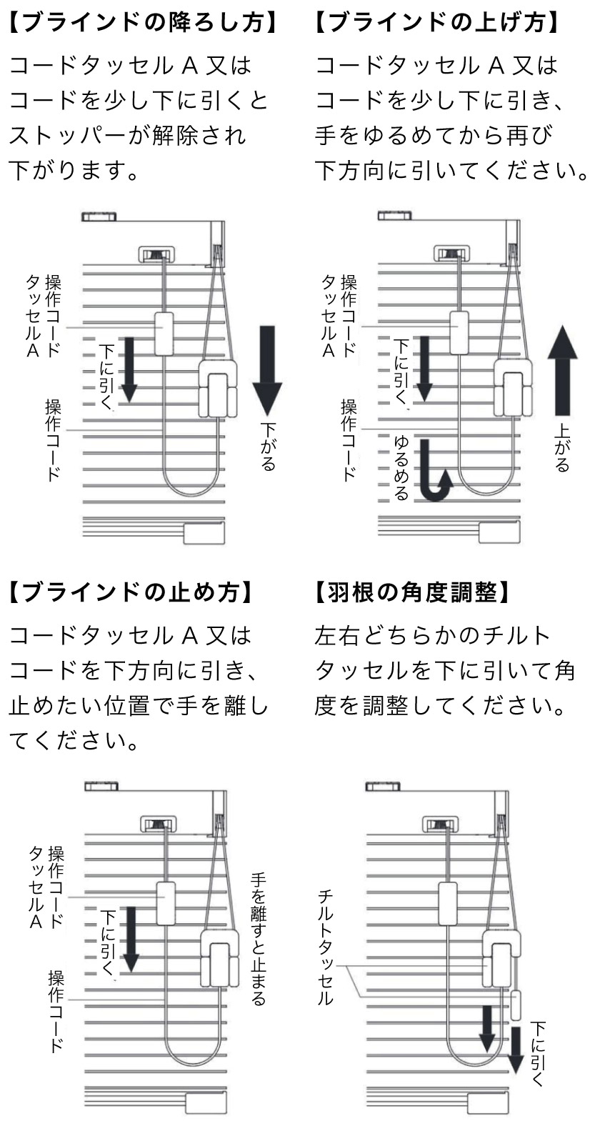 アルミブラインドの操作方法 – ブラインド・オーダーブラインド通販