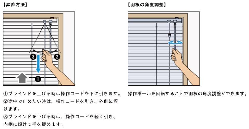 スリット窓専用のアルミブラインドの操作方法です。昇降は操作コードで、羽根の開閉はポールで行います。
