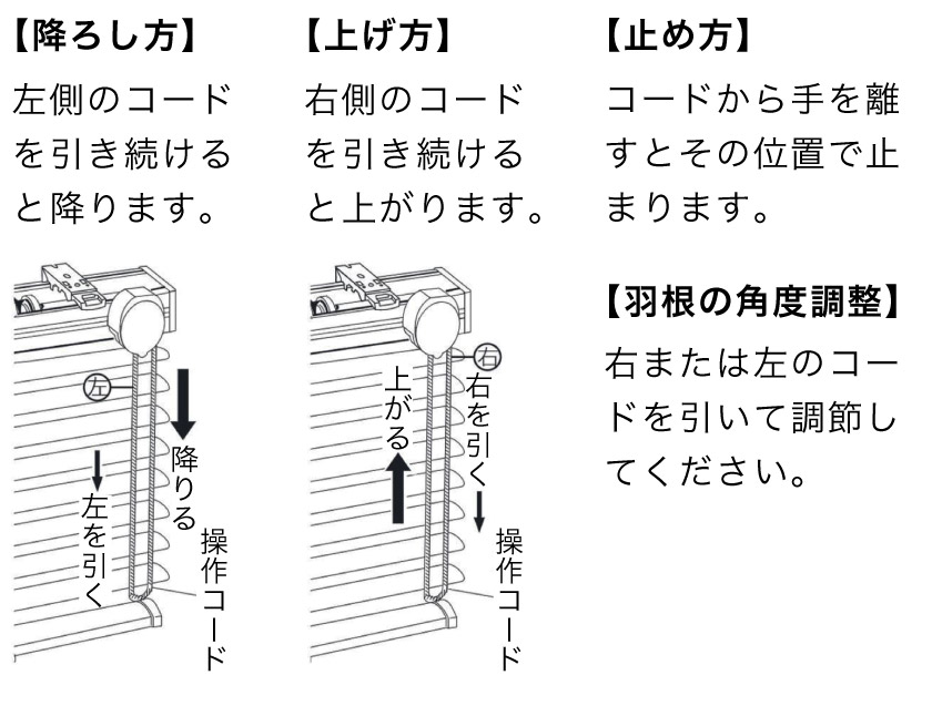 アルミブラインドの操作方法 – ブラインド・オーダーブラインド通販