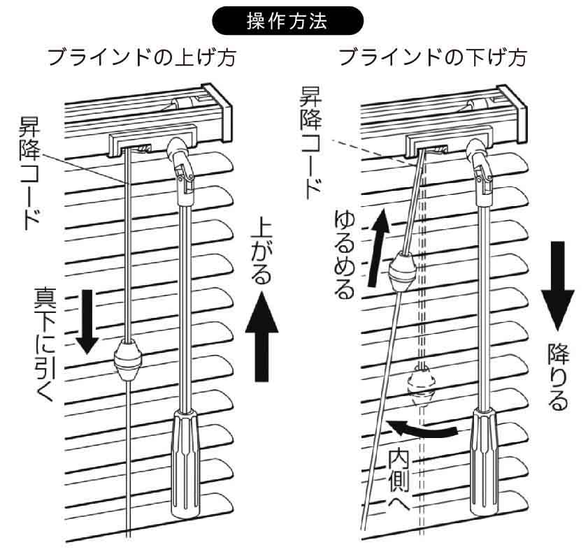 ブラインドの昇降方法 コード&ロッド式