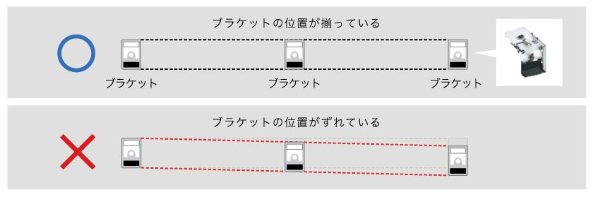 アルミブラインドの取り付け位置の注意点。ブラケットは位置を揃えて取付けてください。