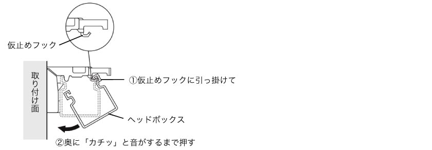 アルミブラインド取り付けの側面図です。1、仮止めフックに引っ掛けます。2、奥にカチッと音がするまで押します。