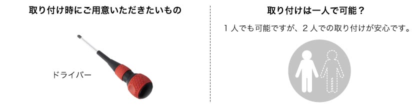アルミブラインドをカーテンレール取り付けする際の取付けに必要な工具と取付人数です