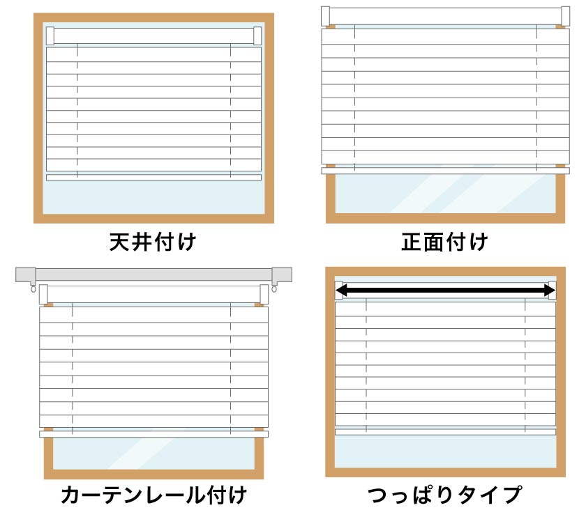 簡単・アルミブラインドの取り付け方法 – オーダーブラインド専門店・ブラインド市場