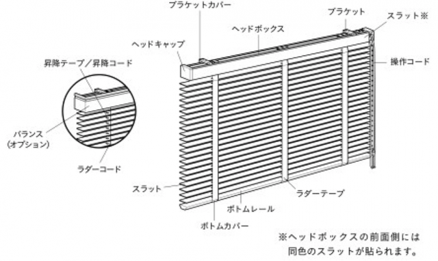 ウッドブラインド説明書