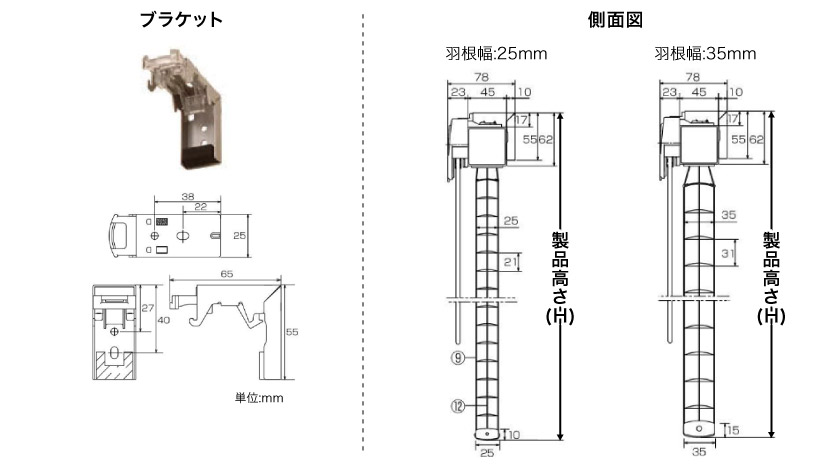 大型窓用ブラインド（羽根幅25mm、35mm）のブラケットサイズと製品サイズ