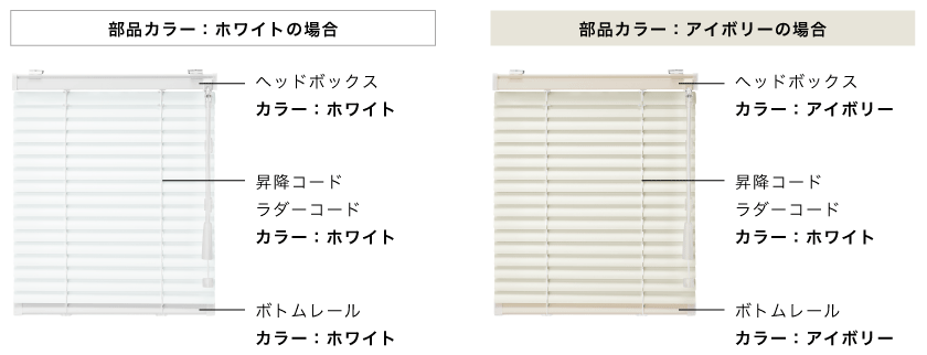 格安遮熱アルミブラインドの安さの理由は、メカやコードの部品カラーを統一する事でコストカットしています。