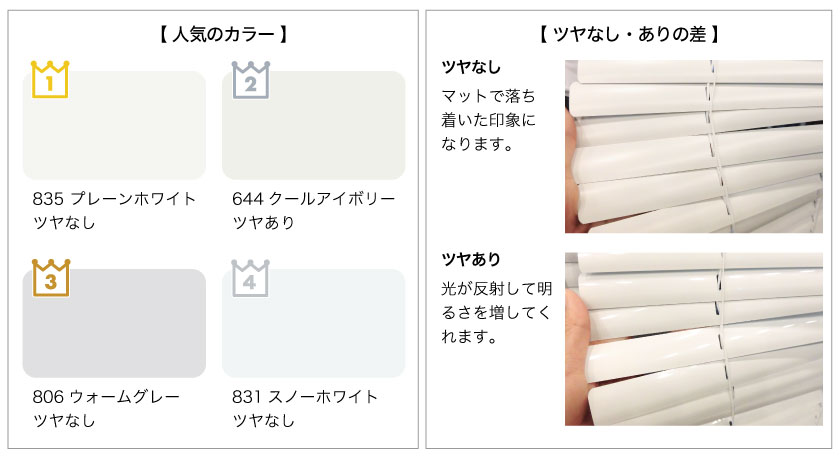 遮熱機能付きスタンダードアルミブラインド人気カラーランキングとツヤありツヤ無しの比較