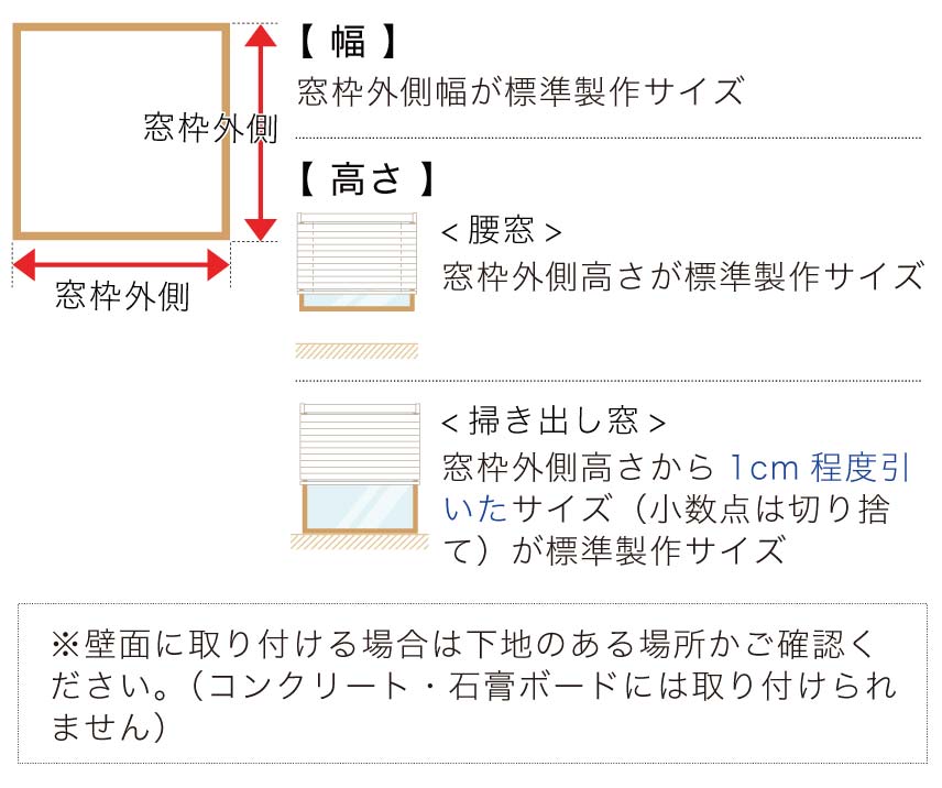 アルミブラインド ウッドブラインドの採寸方法 ブラインド市場