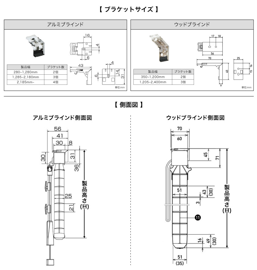 アルミブラインド・ウッドブラインド取り付け用ブラケットと製品寸法