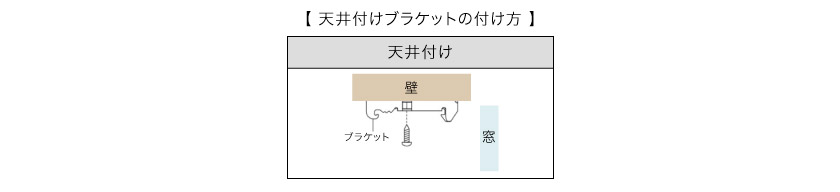 バーチカルブラインド天井付けブラケット取り付け方法