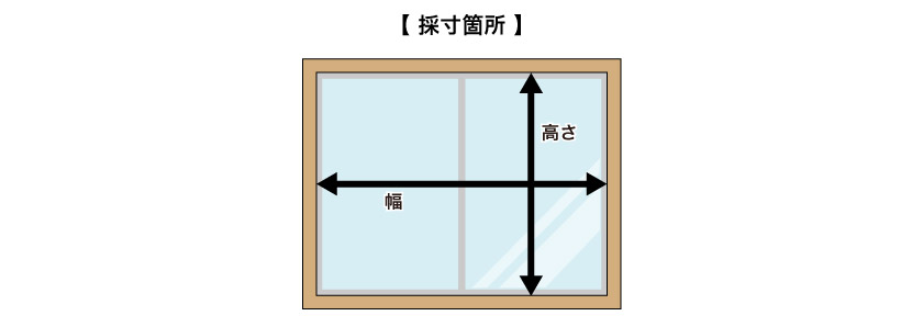 アルミブラインド天井付け採寸箇所