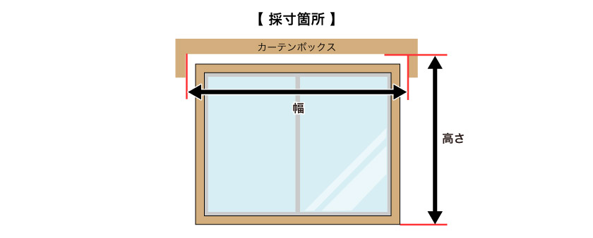 バーチカルブラインドカーテンボックス付け