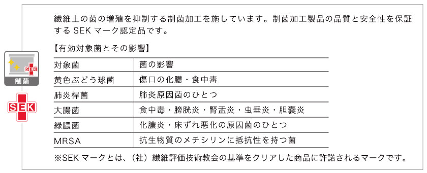 菌の増殖を抑制する制菌機能付き