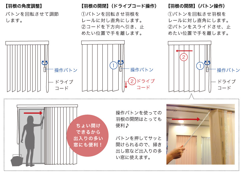 縦型バーチカルブラインド操作方法　コード&ロッド操作