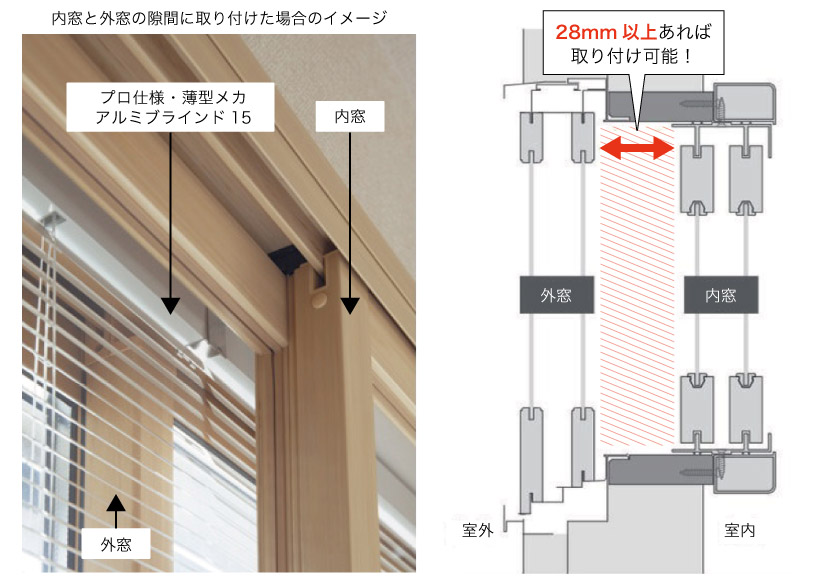 薄型メカブラインド　内窓と外窓の隙間に取り付けた時のイメージ