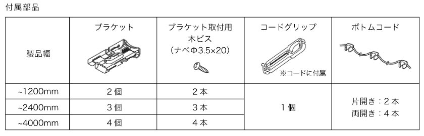 バーチカルブラインド天井付けの付属部品