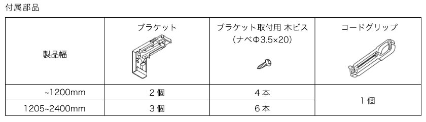 ウッドブラインド天井付けの付属部品