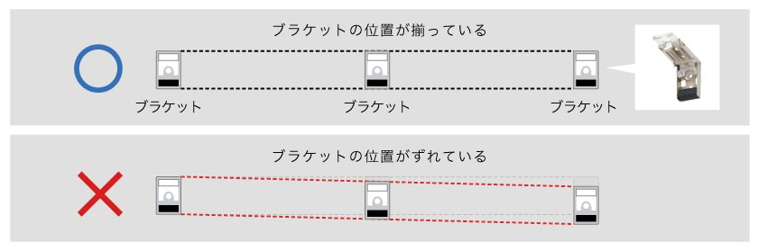 ウッドブラインドの取り付け位置の注意点。ブラケットは位置を揃えて取付けてください。