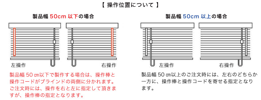 スリット窓・小窓用ウッドブラインドのサイズ別操作位置