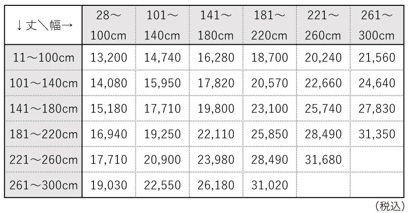 プロ仕様耐水アルミブラインドの価格表