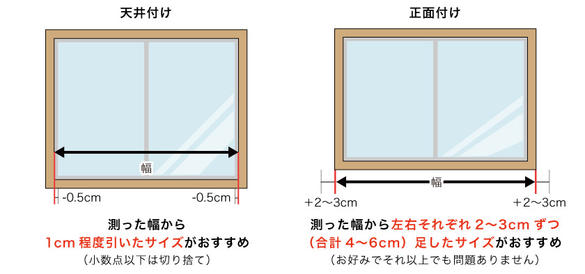 ブラインドの採寸方法です。