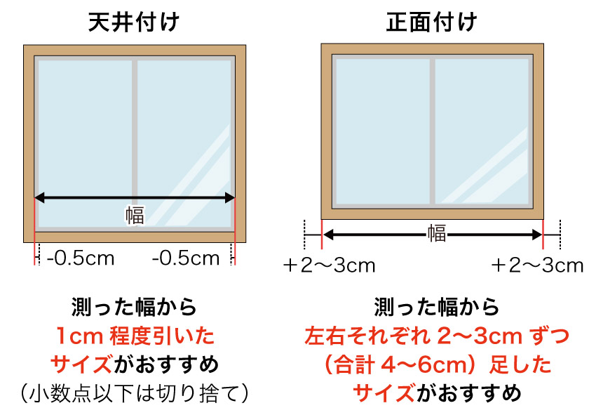 5つのステップで最終確認】アルミブラインドの発注方法 – ブラインド