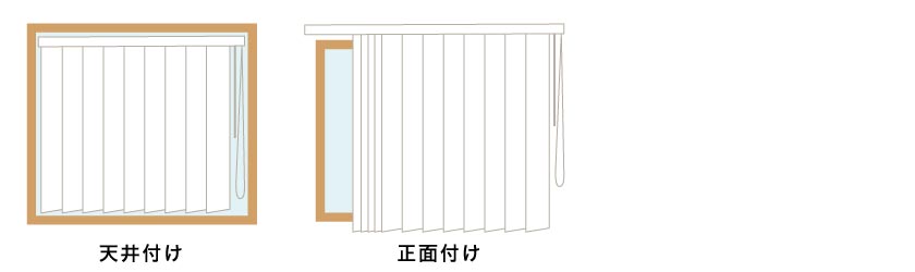 レース付きツインバーチカルブラインド（布製縦型ブラインド）取付け方2種類の説明です。天井付け・正面付けがあります。