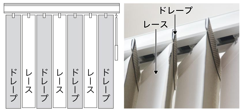図解】レース付きバーチカルブラインドの取り付け方法