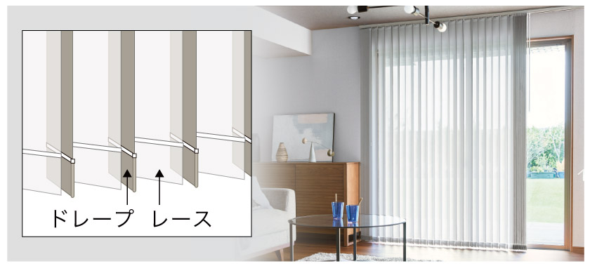 プロ監修】バーチカルブラインドの完全ガイド選び方のコツと