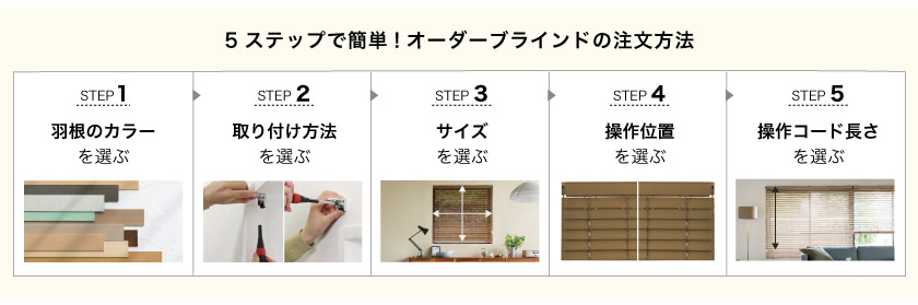 オーダーのウッドブラインドの発注のステップ。