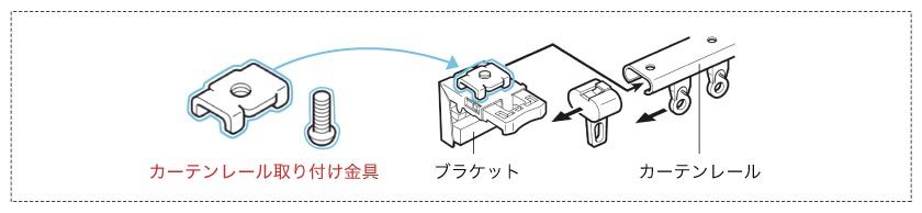 カーテンレールにブラインドを取り付けする専用のカーテンレール取り付け金具は、カートで選択できます