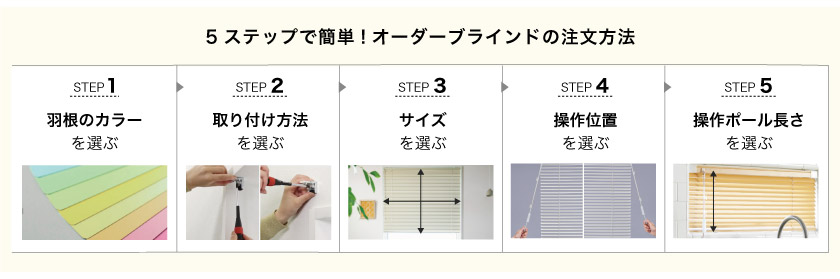 アルミブラインドの購入方法です。簡単5ステップ。