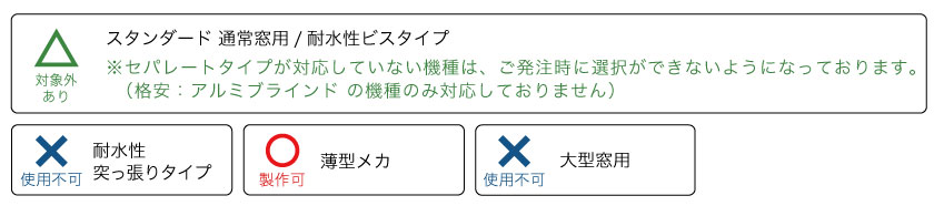 アルミブラインドのセパレート使用対応表
