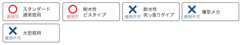 ブラケットスペーサーのアルミブラインド機種別対応表