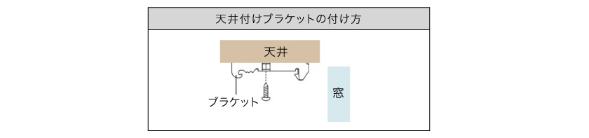 天井付け取り付け用ブラケットサイズと必要数