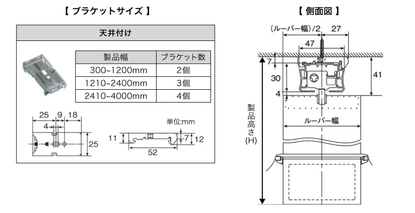 バーチカルブラインドブラケット数とサイズ、本体の側面図サイズです。