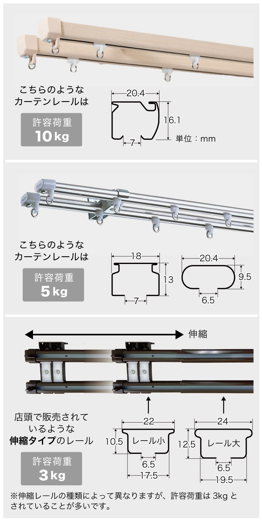 カーテンレール取付、アルミブラインド ブラインドをカーテンレールに取付ける方法！無料の専用金具が付く商品