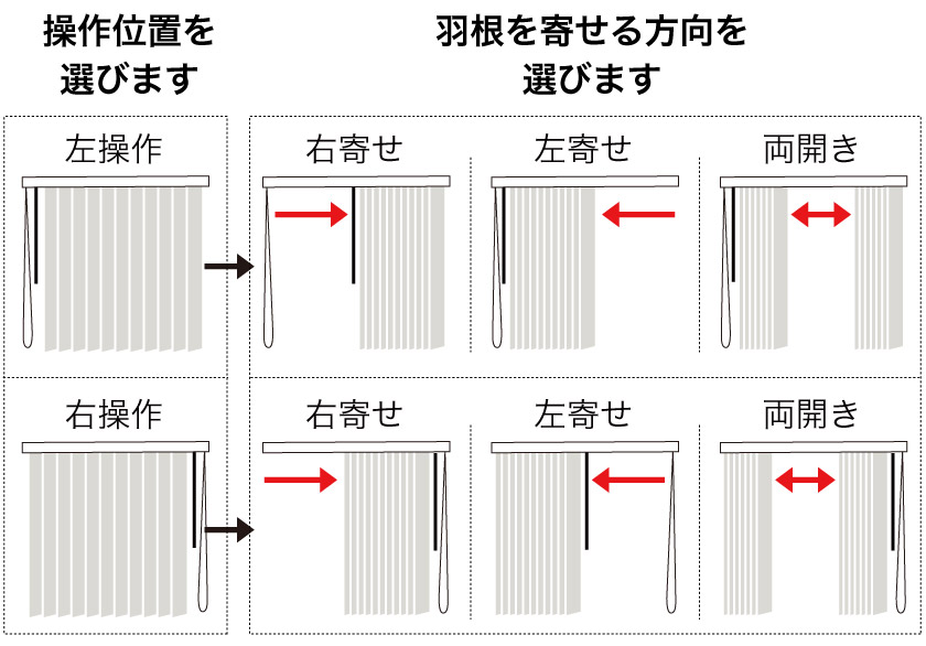 バーチカルブラインド/大型窓用004 – ブラインド・オーダーブラインド