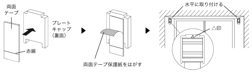 つっぱりタイプのアルミブラインドの取り付け方は、まずつっぱる為のプレートキャップを水平に取り付けます。