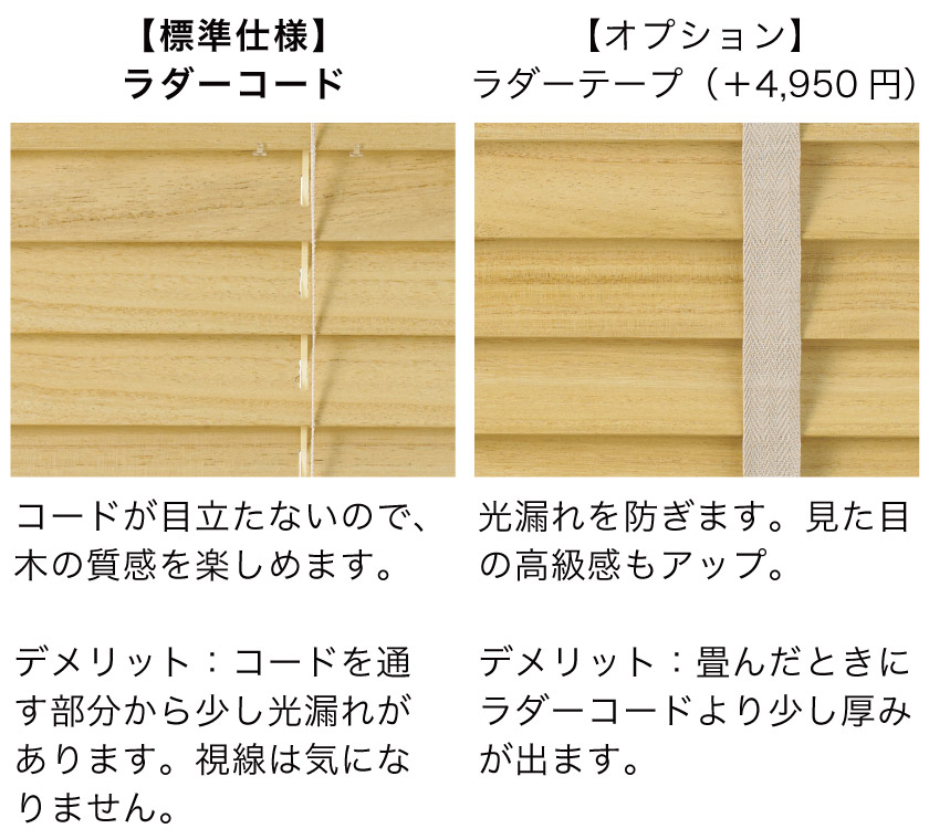 ブラインド6つお譲りします！全て受け取ってくれる方のみ！ 自動降下 ワンループ操作】格安シリーズ ウッドブラインド50mm